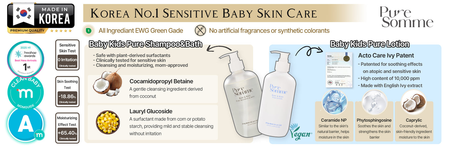 [1+1]Pure Somme Korea's Newborn/Baby/Kids Cooling Atocare Soothing Pure Lotion (360g)